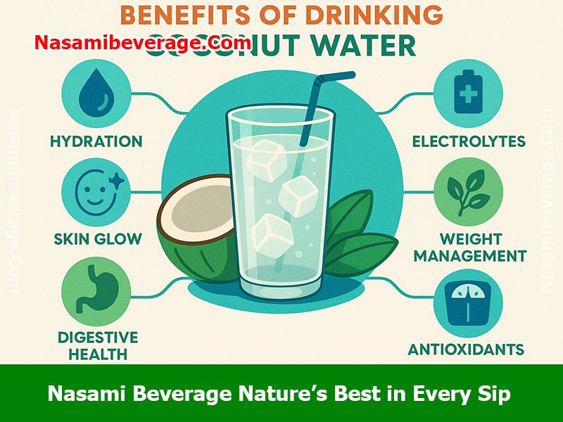 benefits of drinking coconut water benefits of drinking coconut wate