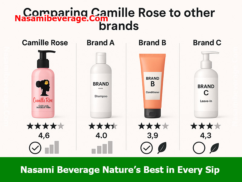 camille rose coconut water hair treatment Camille Rose coconut water hair treatment