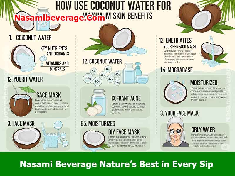 coconut water benefits for skin Coconut water benefits for skin