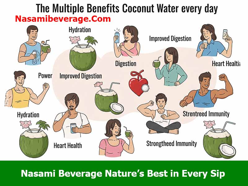 Is it good to drink coconut water daily Is it good to drink coconut water daily