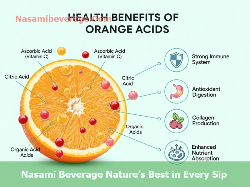 Orange Acids